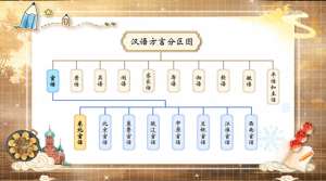 嘎嘎(“嗷嗷”“咔咔”“嘎嘎”东北话拟声词，咋用最正宗？)