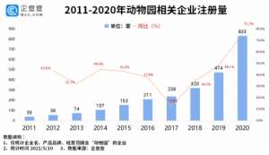 黄色一级片人与兽(猛兽伤人悲剧频发：人与动物“做朋友”背后的矛盾)