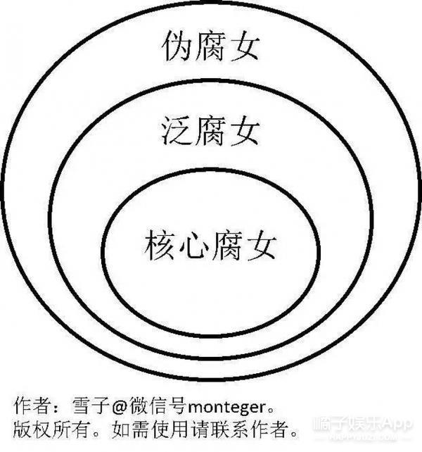 虽然《上瘾》下架了，但是两颗灵魂的相爱不应该是一种罪过