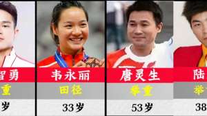 广西的明星(广西省著名十大体育明星)