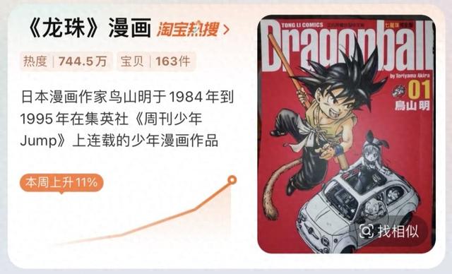 漫画迷怀念鸟山明，《龙珠》周边销量暴增漫画卖空