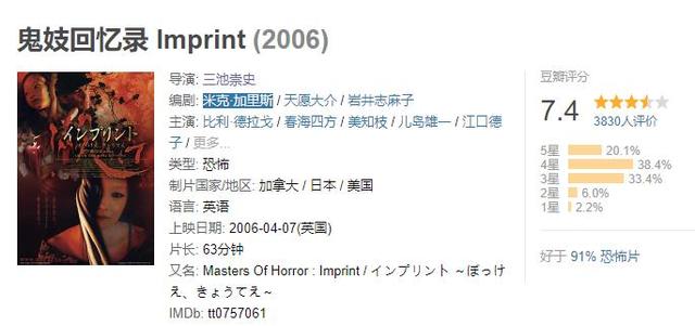 突破底线,遭人争议,这部日本电影凭啥成为猎奇重口片天花板?