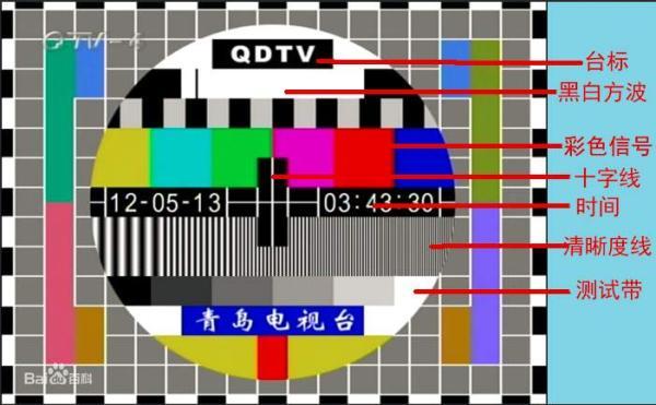 这个花花绿绿的圆盘子，藏着你不知道的秘密