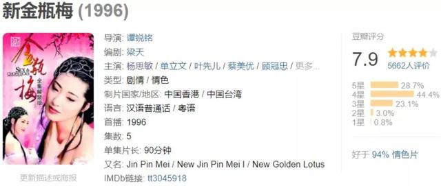 日本籍演员杨思敏，演绎不一样的《新金瓶梅》