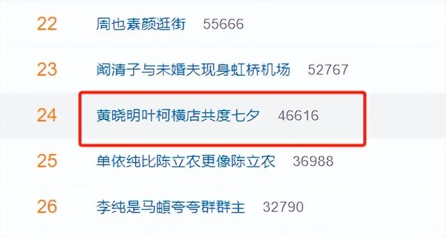 被黄晓明女友惊艳到了，丰满身材遮不住，但这生图差距也太大了