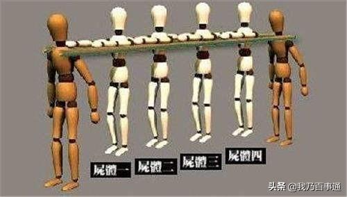 台南湘西赶尸爆红!揭秘「僵尸上下跳」200年超毛真相 林正英也拍过