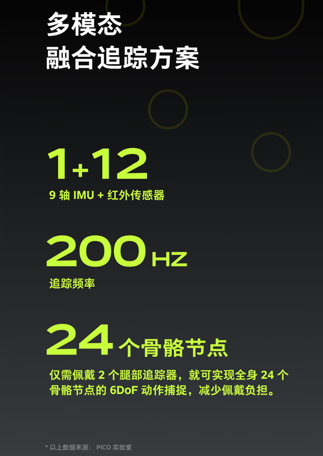 字节跳动PICO体感追踪器开售,399元