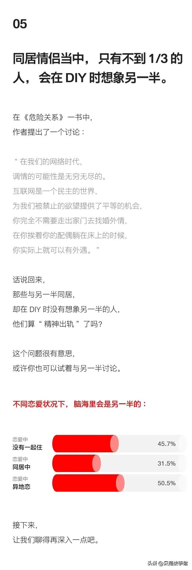 漫画：当代情侣床上性生活报告！