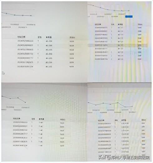 打破“沉睡魔咒”，综合促醒治疗，他们如何做到？