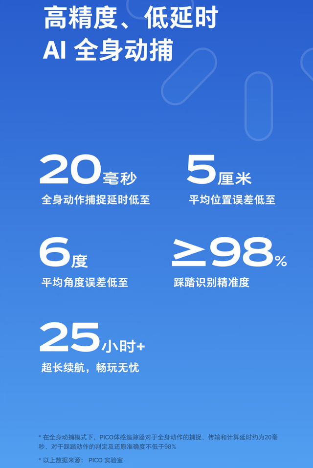 字节跳动PICO体感追踪器开售,399元