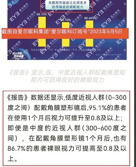 爱尔眼科涉嫌虚假宣传？37地市场监管部门收到举报