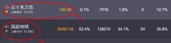 吴京妻子谢楠:原是主持人,为丈夫放弃工作,曾倾家荡产支持吴京