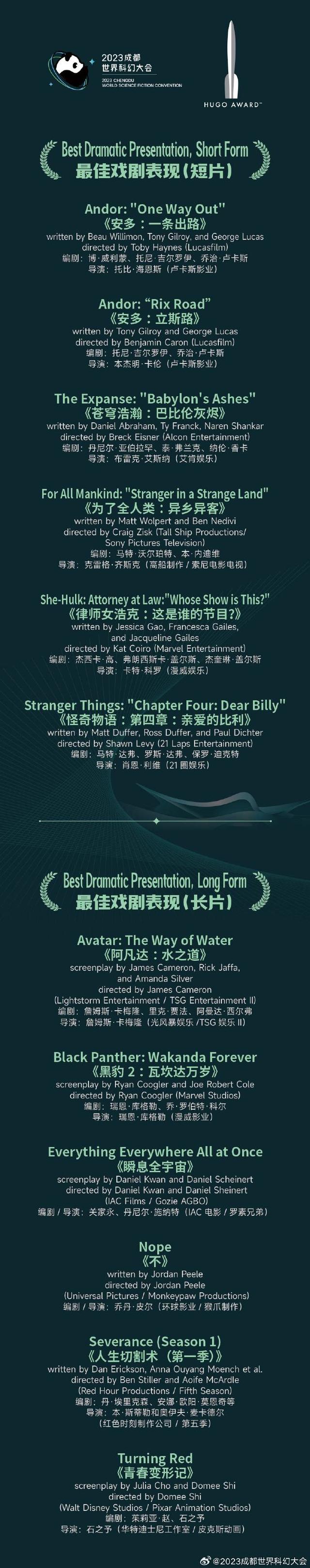 2023雨果奖入围名单公布 谁将折桂10月成都揭晓！