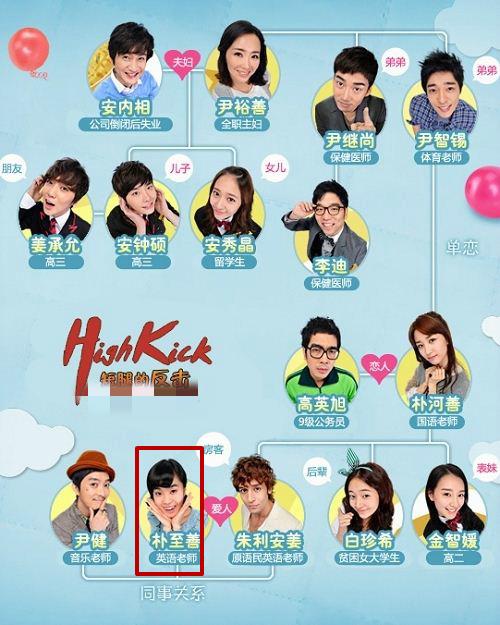 韩星朴至善被曝与妈妈双双去世！疑是自杀，次日是其36岁生日