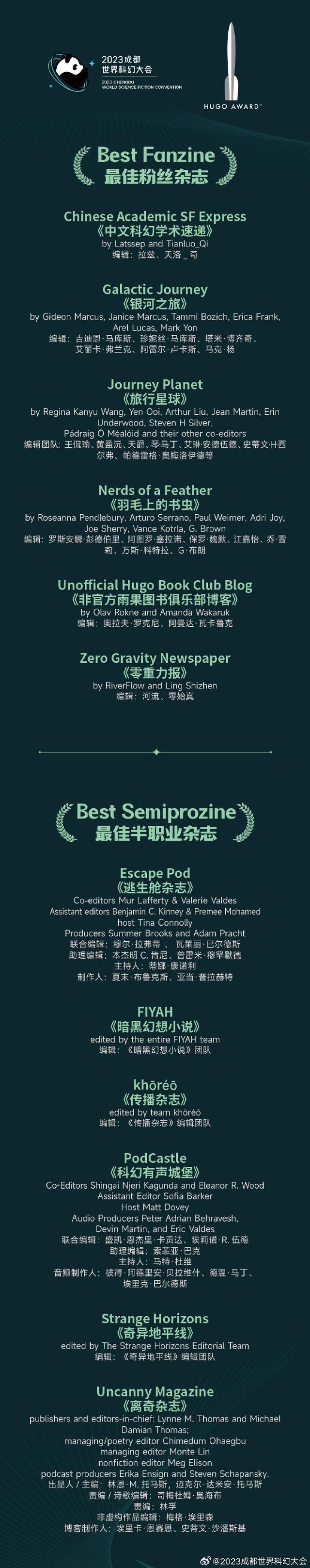 2023雨果奖入围名单公布 谁将折桂10月成都揭晓！