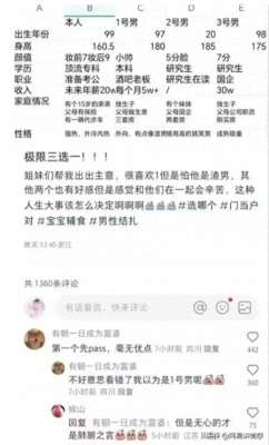 阿易(围观T0姐的恋爱观，一看一个不吱声)