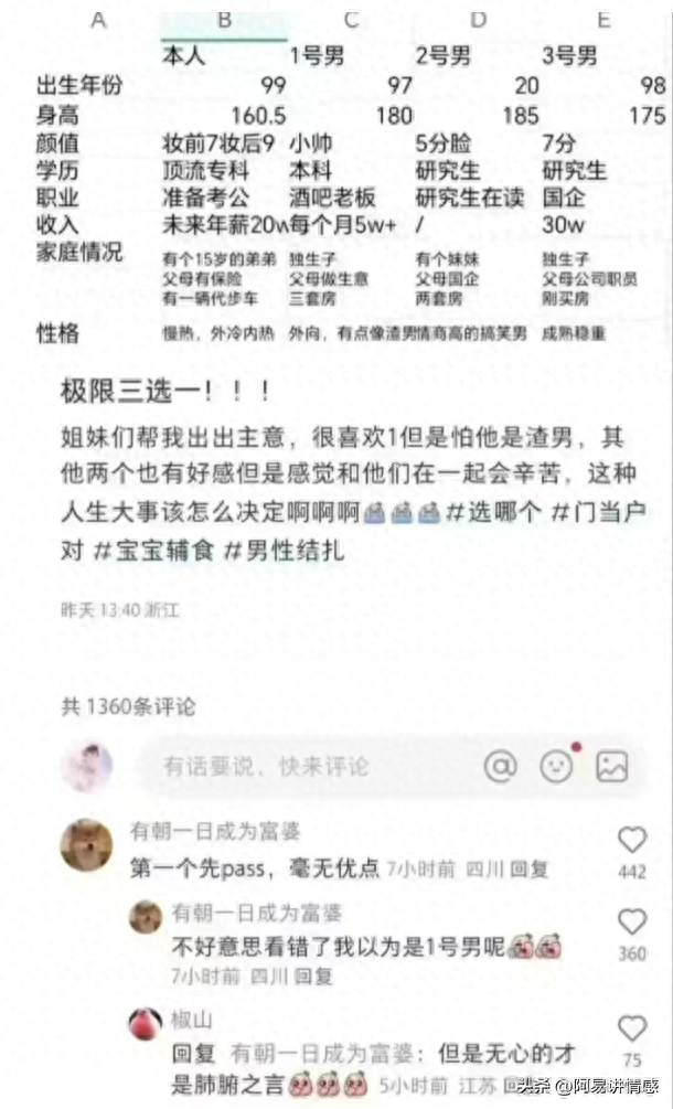 围观T0姐的恋爱观，一看一个不吱声