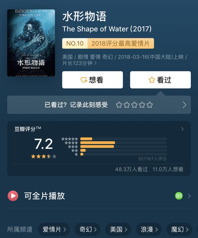 21部奥斯卡最佳影片（1998~2018），提升你的赏片水准