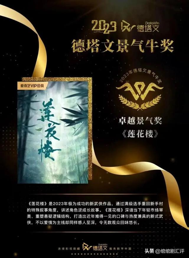 《云襄传2》未播先火！毛晓彤与陈晓联袂主演，爱武侠剧的有福了