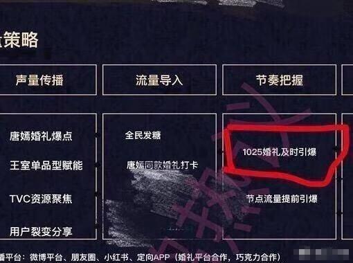 唐嫣罗晋被曝将于25日结婚？网友：就等你们炸服务器了