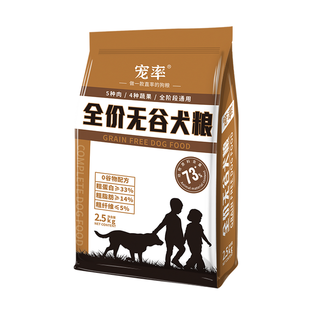 热门狗粮测评大实话，有你家吃的吗？