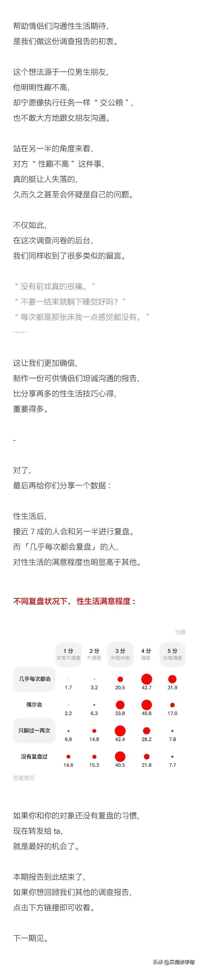 漫画：当代情侣床上性生活报告！