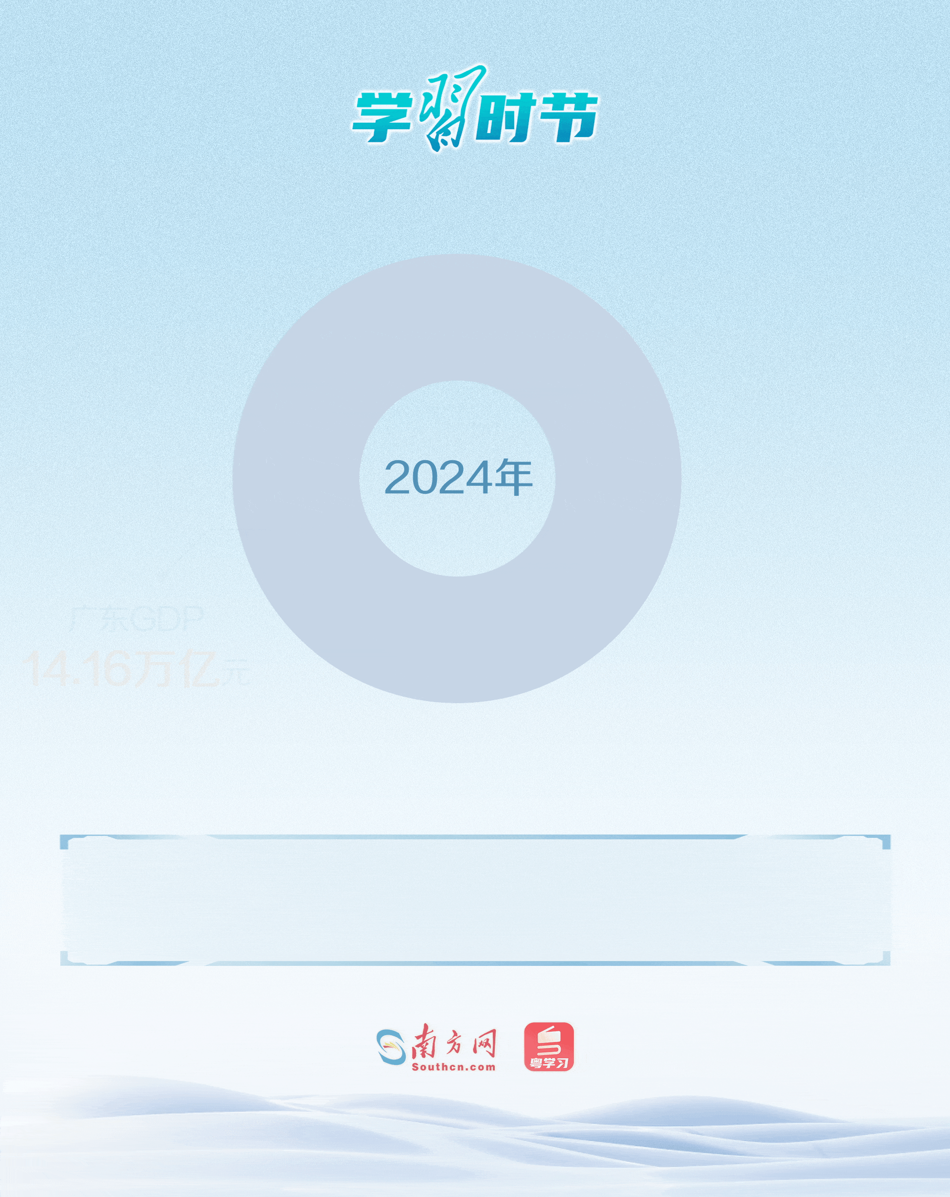 学习时节|大湾区联通大未来