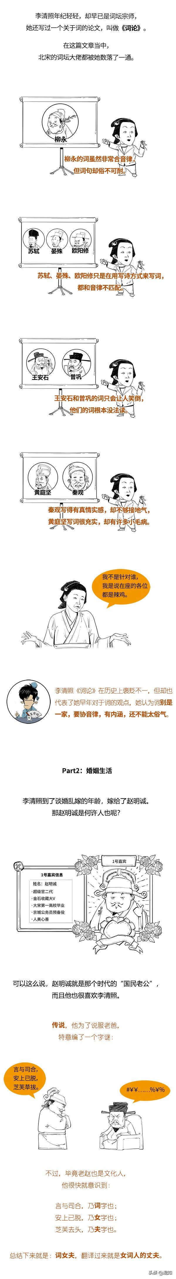知否？知否？这才是真实的李清照！一起走进千古第一才女的一生