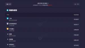 狂飙一共多少集(39集《狂飙》今晚大结局，全剧最大的“口碑危机”来了)