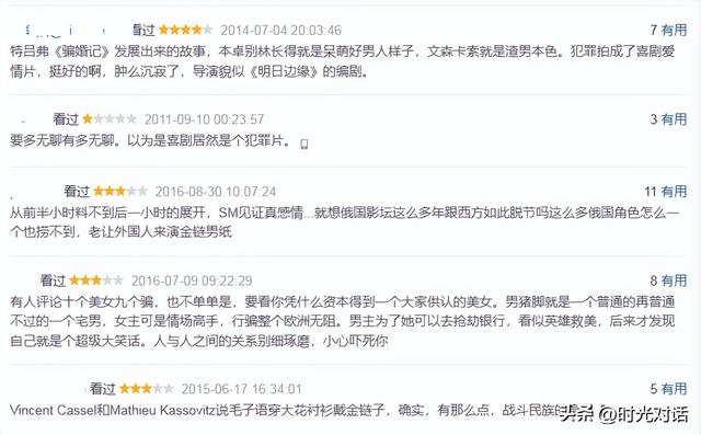 视觉盛宴：五部大尺度神作，剧情香艳至极，挑战你的心理底线