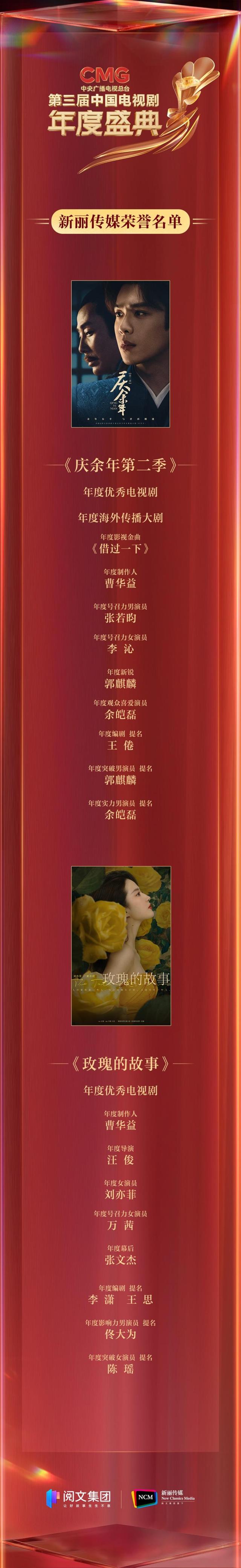 中国电视剧年度盛典揭晓，“庆余年”“玫瑰”获年度优秀电视剧