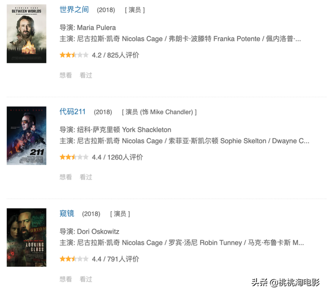 翻、翻、翻，凯奇终于翻身了？