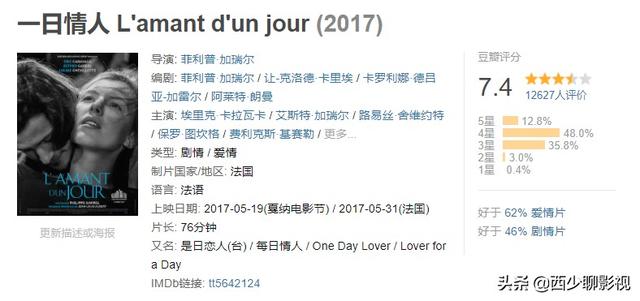 这部电影究竟是神作，还是烂片？