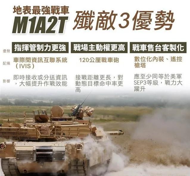 台湾购买地表最强坦克M1，考虑过草莓兵装填手的感受吗？