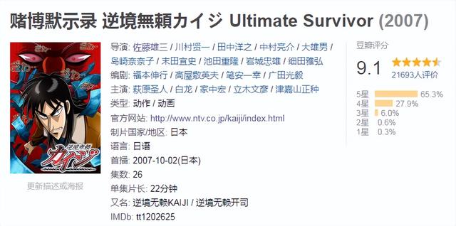 2022年7月的5部电影推荐