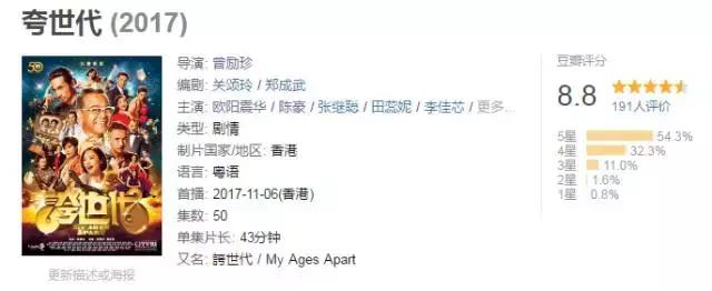 这位治婊专家，成就了TVB十年来最搞笑的剧