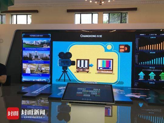 封面新闻探馆首届中国自主品牌博览会 一分钟看够四川250平米展馆