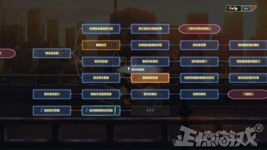 2020年最强冷饭？23年前的老游戏，重制之后竟比巫师3还好玩？