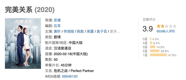 回看当年万人空巷的《公关小姐》，看看那一代人的美好回忆