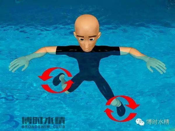 踩水 - 比游泳更重要的水中求生技能