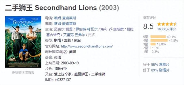 2022年7月的5部电影推荐