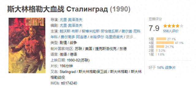 经典二战电影《斯大林格勒大血战》