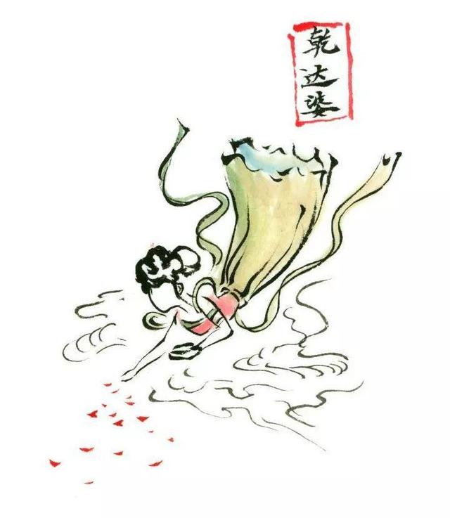 佛教中的“天龙八部”指的是什么？