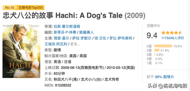 有多少经典电影还要重来