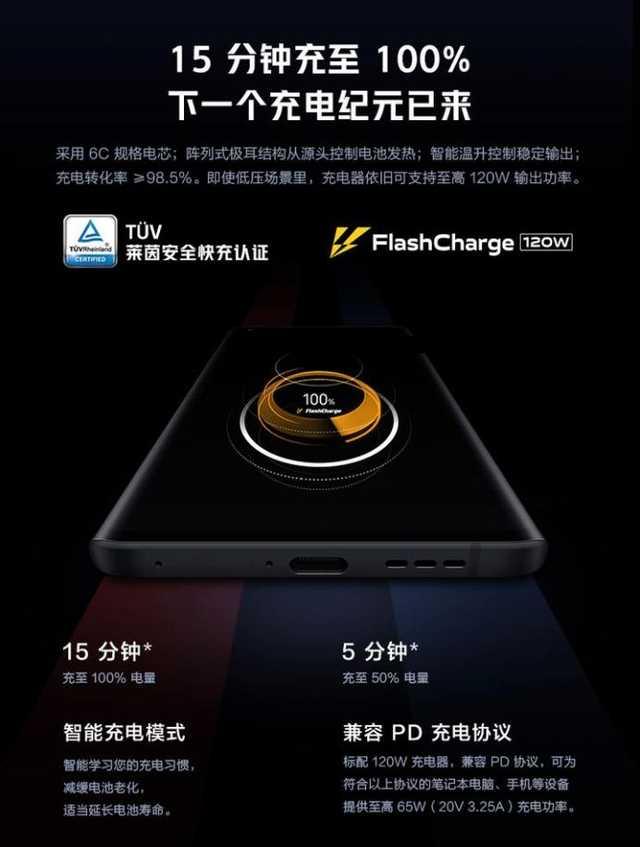 大集结!上半年黑科技手机都在这,心动了吗?