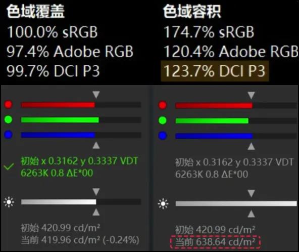 不到1kg！带一碰传功能！ThinkPad X1 Carbon Aura AI元启版体验报告
