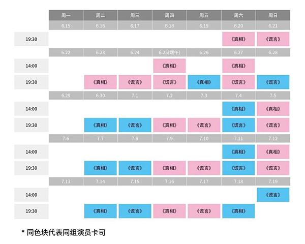 夫妻间的“真相”和“谎言”，这个法国编剧用两部剧剖析了