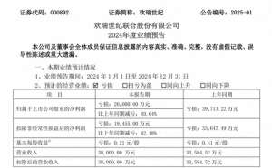 欢瑞世纪(手握多个IP，欢瑞世纪仍未扭亏，近年来多位核心艺人接连出走)