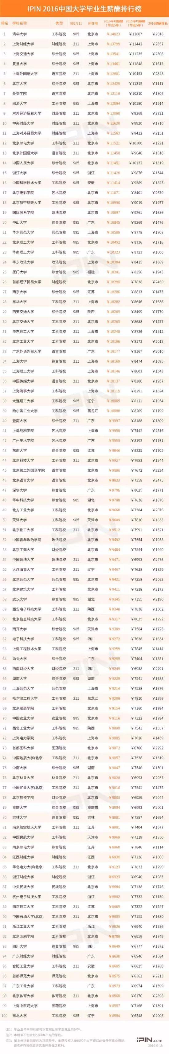 浙大27岁美女博导走红：你不读书，凭什么过上想要的生活？