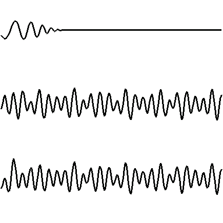 流氓浪、怪物波、水墙、杀手浪，曾经只存在于神话传说中的海洋恶魔！
